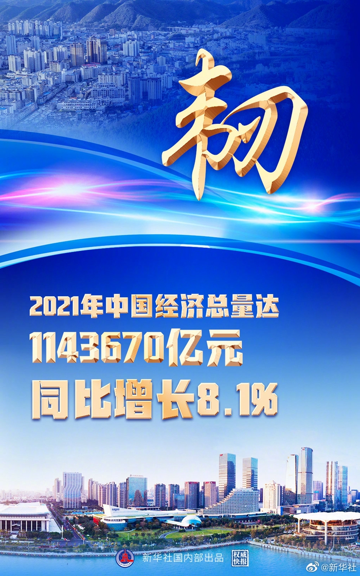 權(quán)威快報(bào)丨韌勁十足！2021年中國經(jīng)濟(jì)增長8.1%