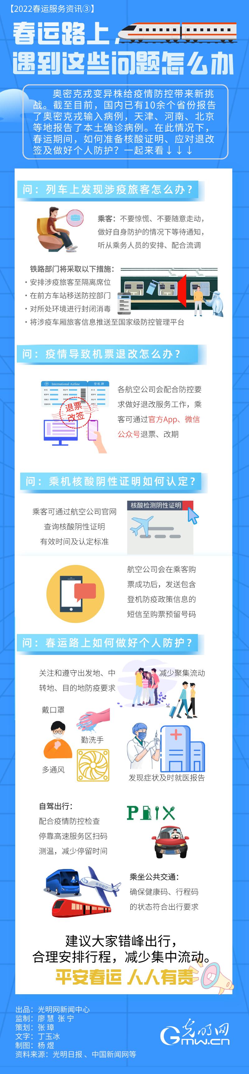 【2022春運(yùn)服務(wù)資訊③】春運(yùn)路上，遇到這些問題怎么辦
