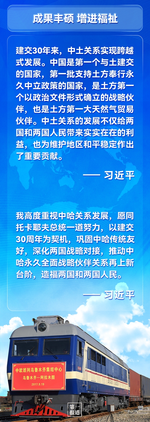 第一報(bào)道 | 建交三十年，習(xí)主席這樣評(píng)價(jià)與中亞五國(guó)關(guān)系