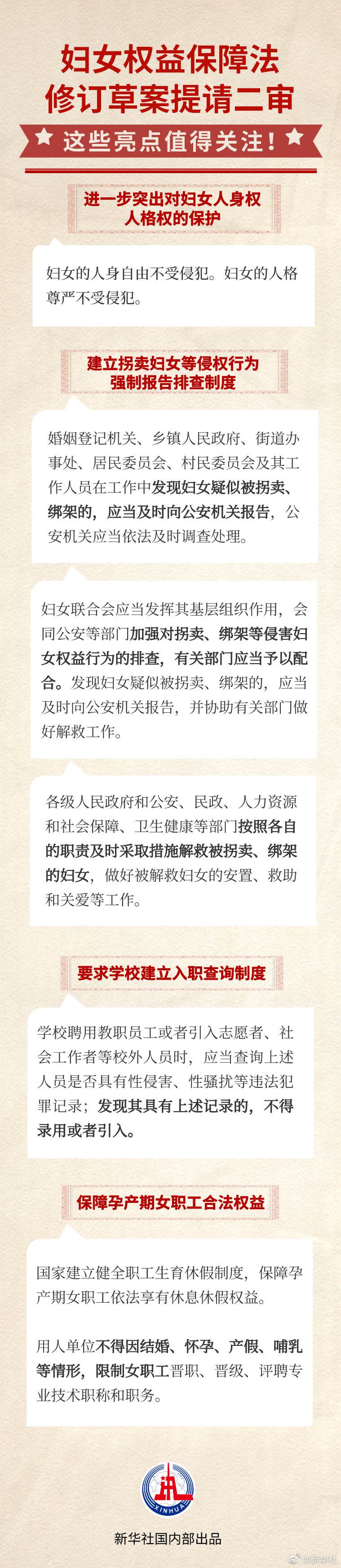 婦女權益保障法修訂草案迎來二審，一圖看亮點