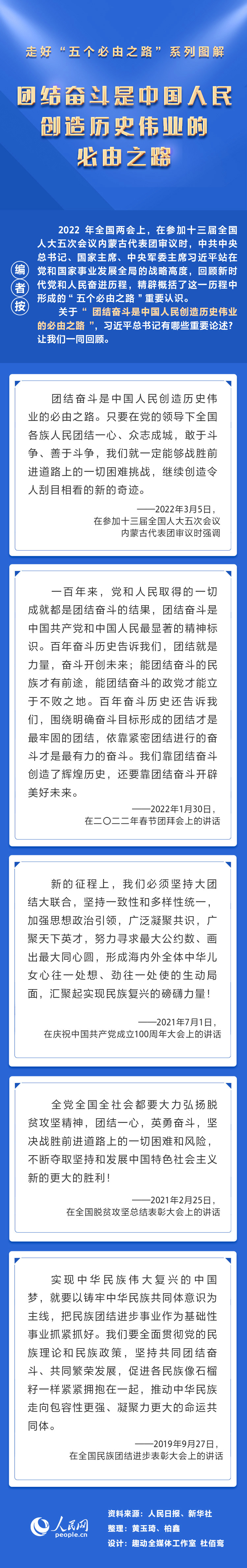 “團(tuán)結(jié)奮斗是中國(guó)人民創(chuàng)造歷史偉業(yè)的必由之路”