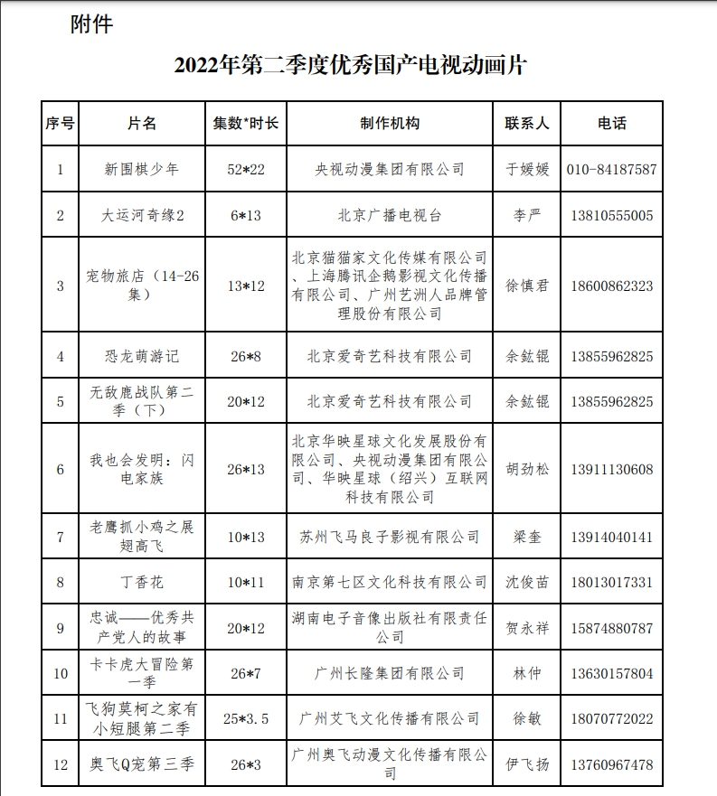 圖片來(lái)源：國(guó)家廣電總局官網(wǎng)截圖