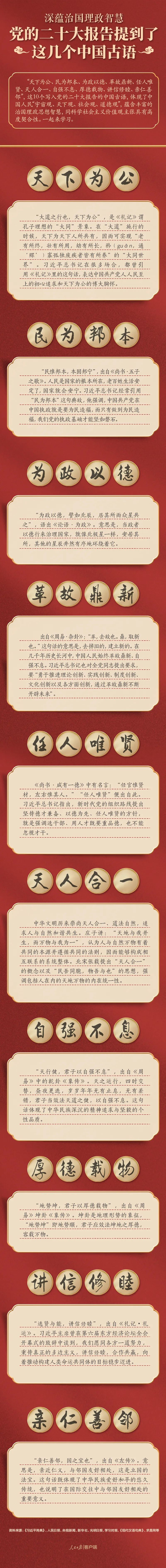 黨的二十大報(bào)告，提到了這幾個(gè)中國(guó)古語(yǔ)