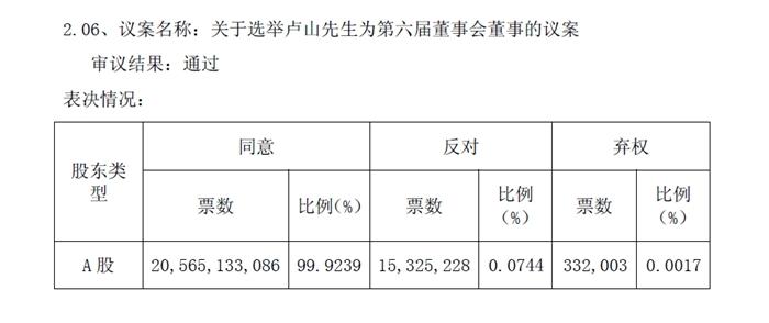 中國聯(lián)通公告截圖。