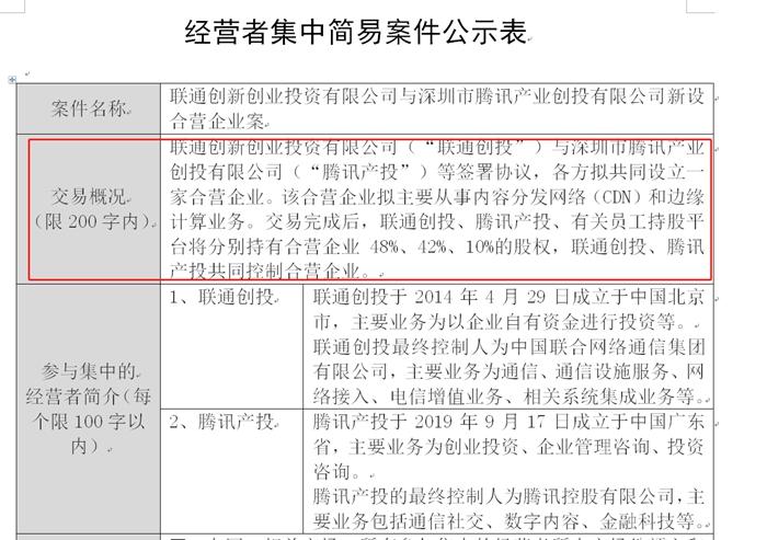 國家市場監(jiān)管總局反壟斷局執(zhí)法二司網(wǎng)站10月27日發(fā)布的相關文件