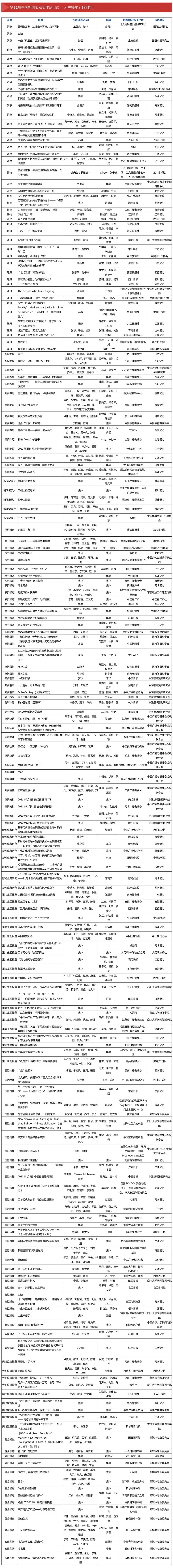 圖片來源：“中國記協(xié)”微信公眾號(hào)