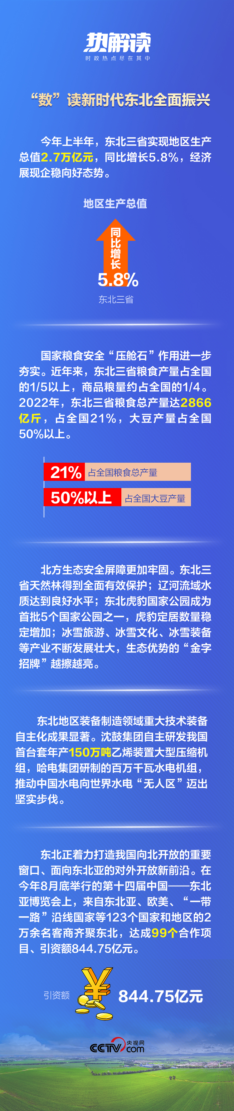 熱解讀丨重要座談會(huì)上，總書(shū)記這句話意味深長(zhǎng)