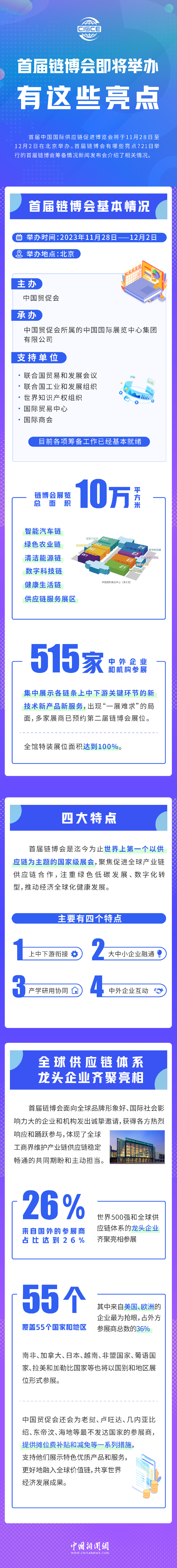 首屆鏈博會(huì)即將舉辦，有這些亮點(diǎn)！