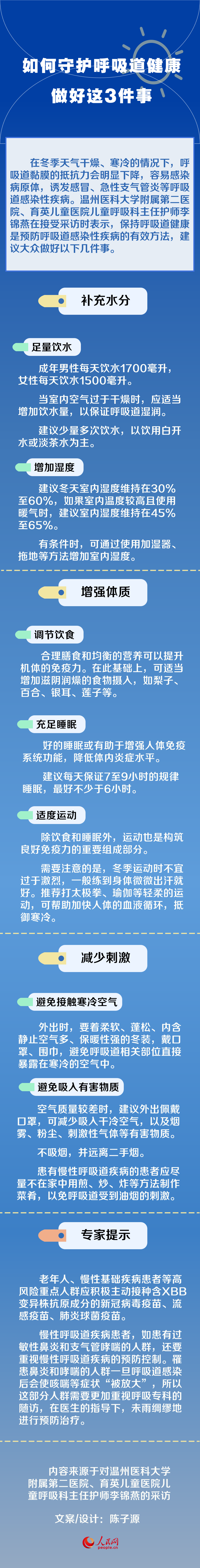 如何守護呼吸道健康？做好這3件事