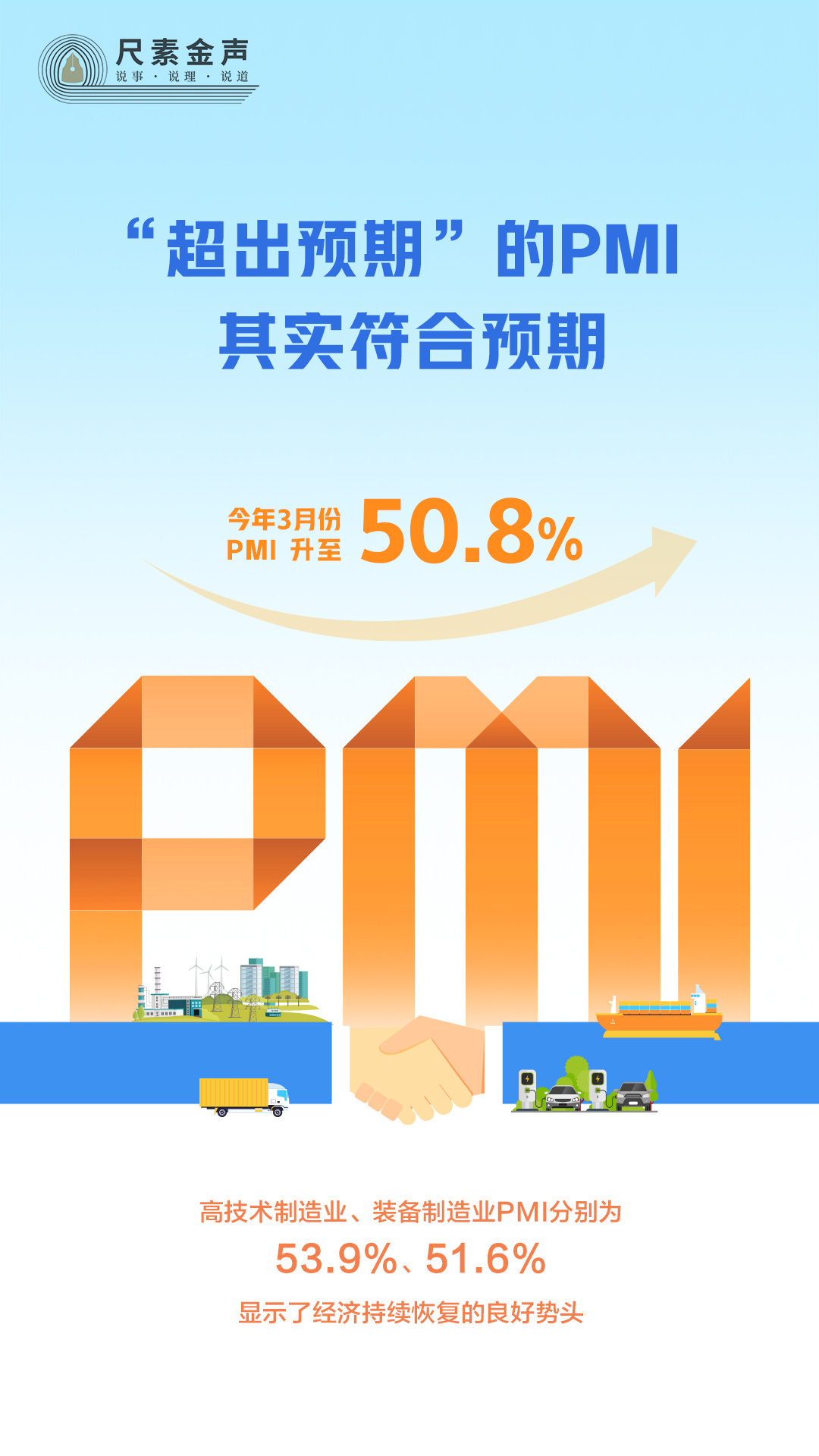 尺素金聲丨“超出預期”的PMI，其實符合預期