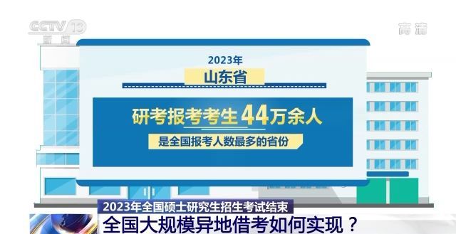 2023年研考結(jié)束 全國大規(guī)模異地借考如何實(shí)現(xiàn)？