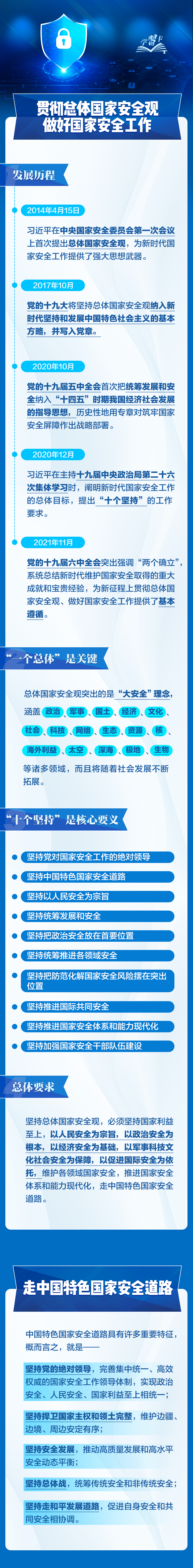 事關(guān)你我！一圖全解總體國(guó)家安全觀