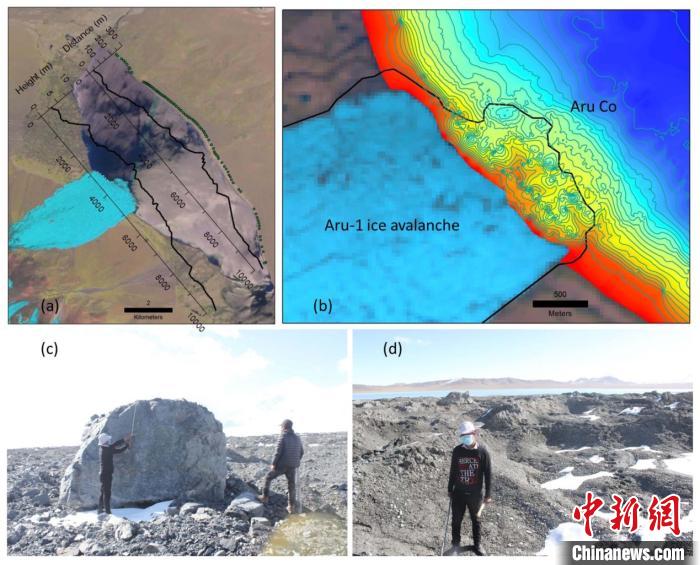 a。第一次冰崩在阿汝錯產(chǎn)生的巨大湖嘯；b。大量碎屑物質(zhì)帶入阿汝錯，導(dǎo)致冰崩扇附近湖底地形產(chǎn)生顯著變化；c。冰體融化后冰崩扇上留下的巨石；d。大量碎屑物質(zhì)。中科院青藏高原所 供圖
